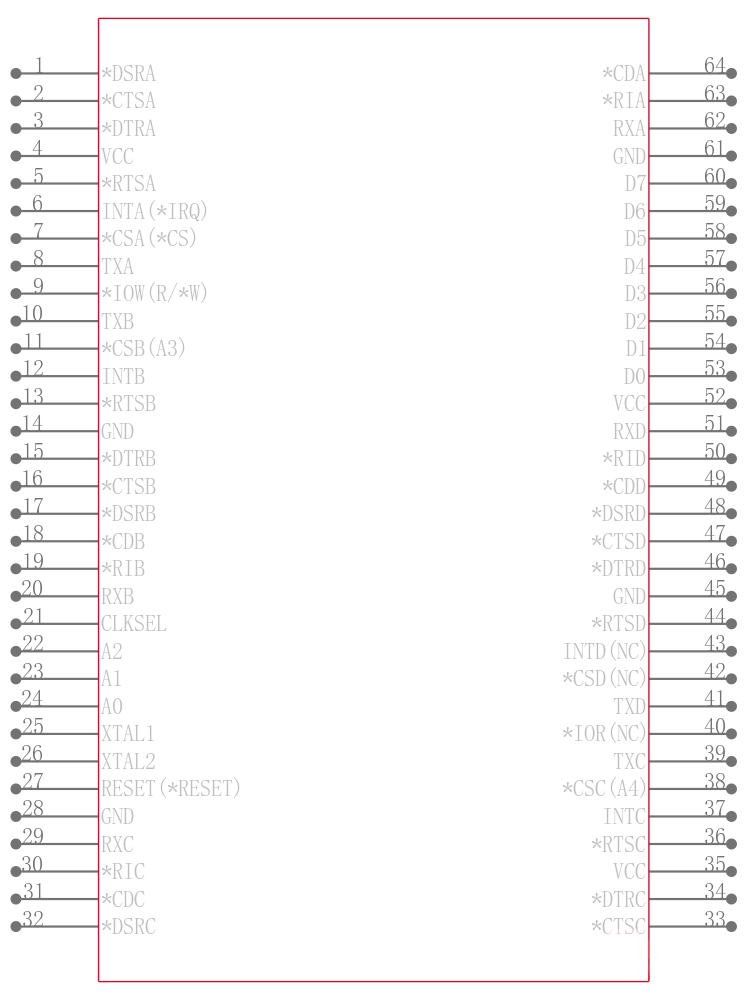 XR16C854CVTR-F引脚图