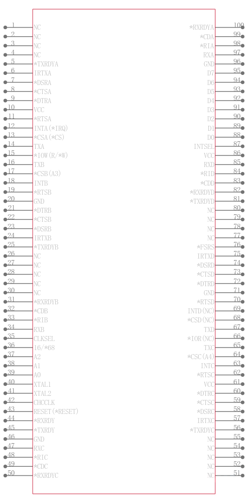 XR16C854IQ-F引脚图