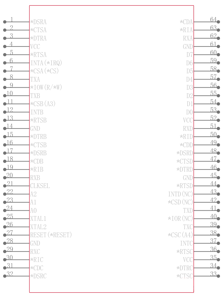 XR16C854IV-F引脚图