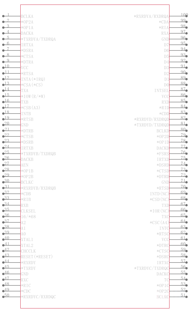 XR16C864CQ-F引脚图