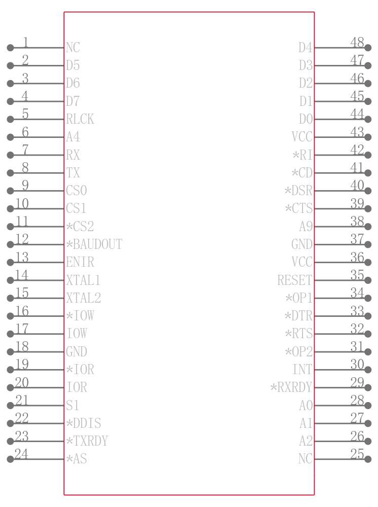 XR16L651CM-F引脚图