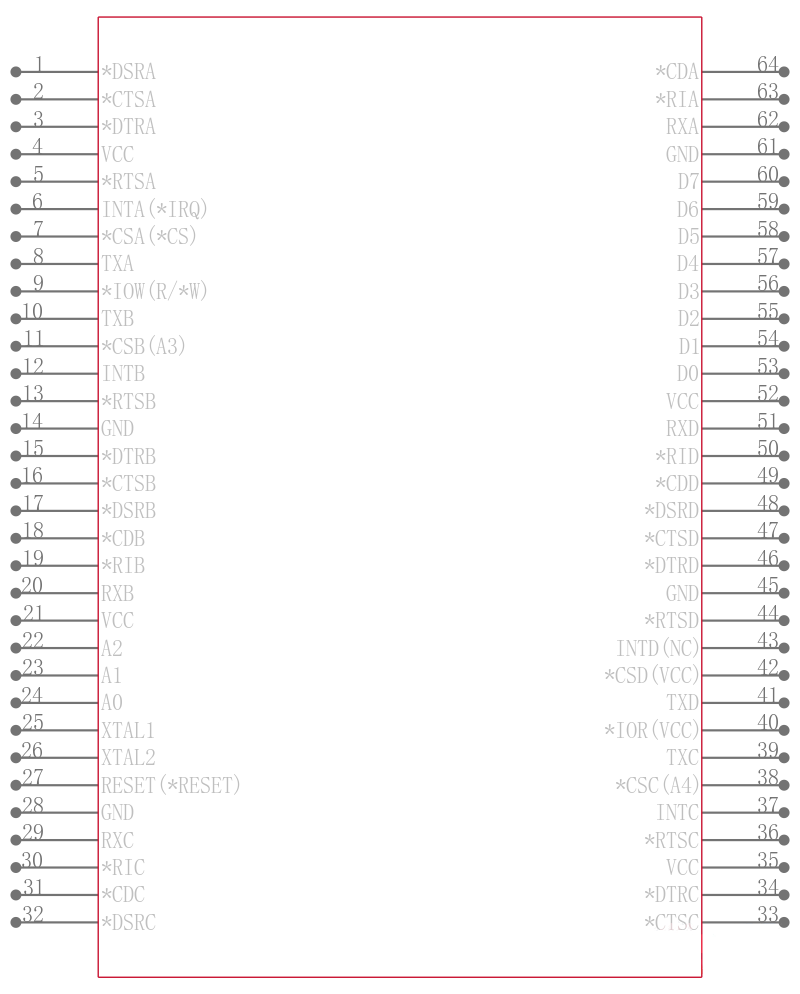 XR16M554IV64-F引脚图