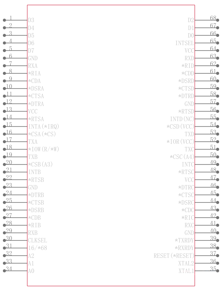 XR16M564IJ68-F引脚图