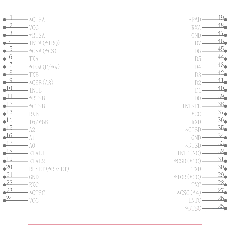 XR16M564IL48-F引脚图