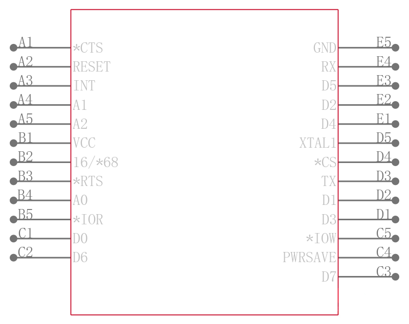 XR16M580IB25-F引脚图