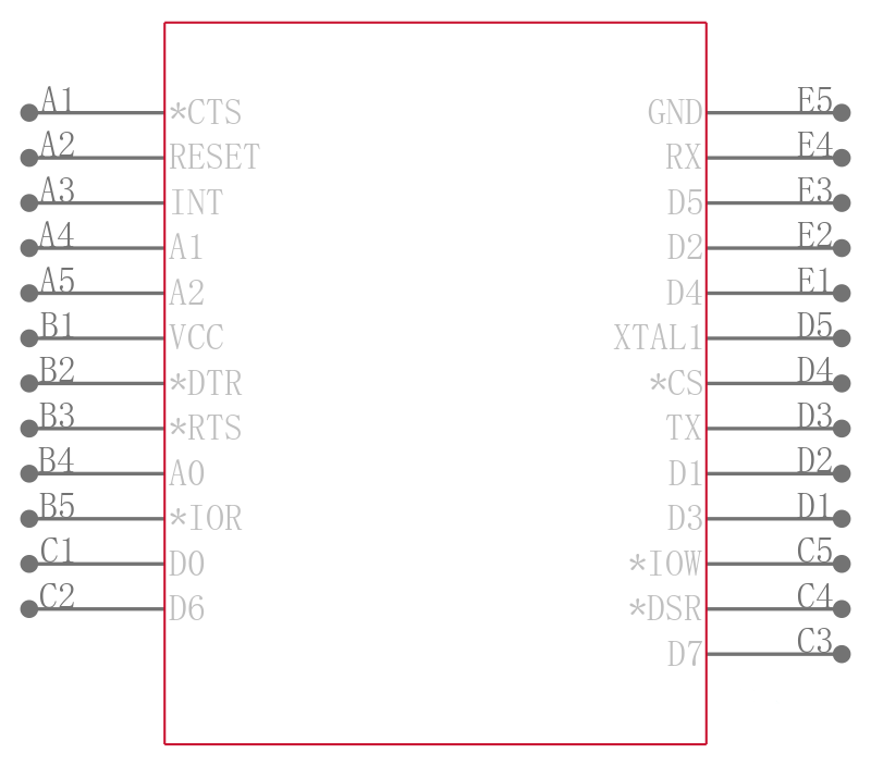 XR16M770IB25-F引脚图