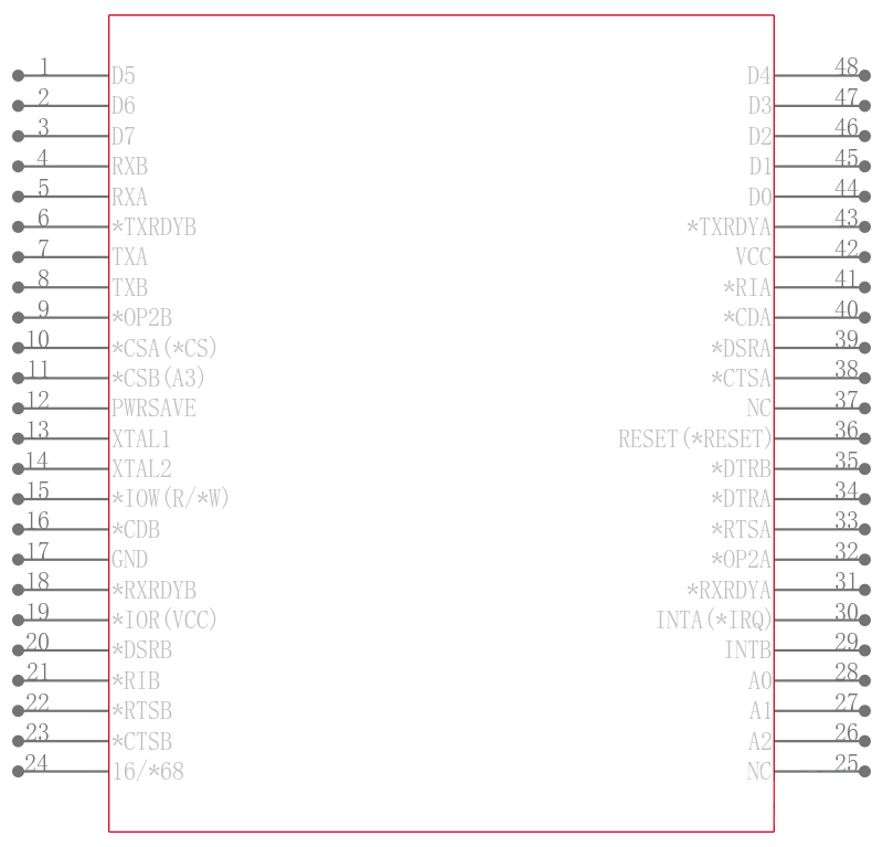 XR16V2551IM-F引脚图