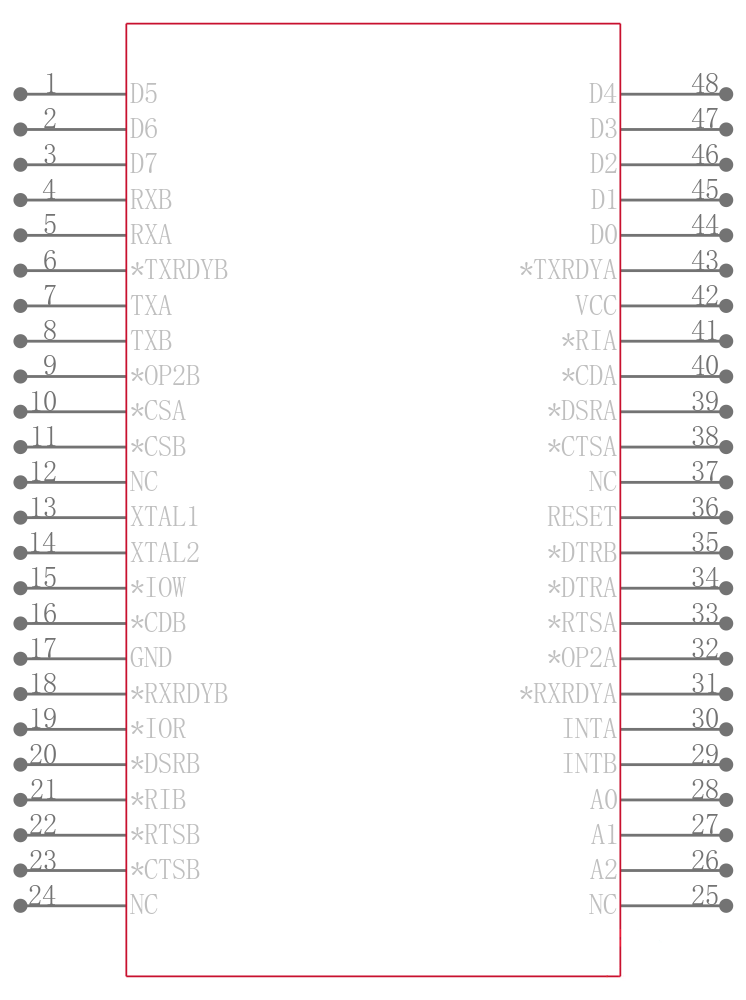 XR16V2750IM-F引脚图