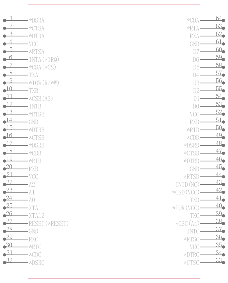 XR16V554IV-F引脚图