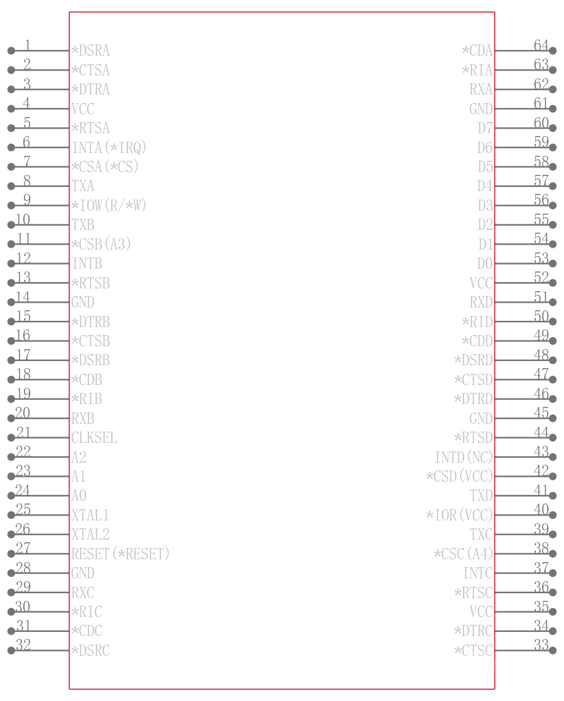 XR16V654DIV-F引脚图