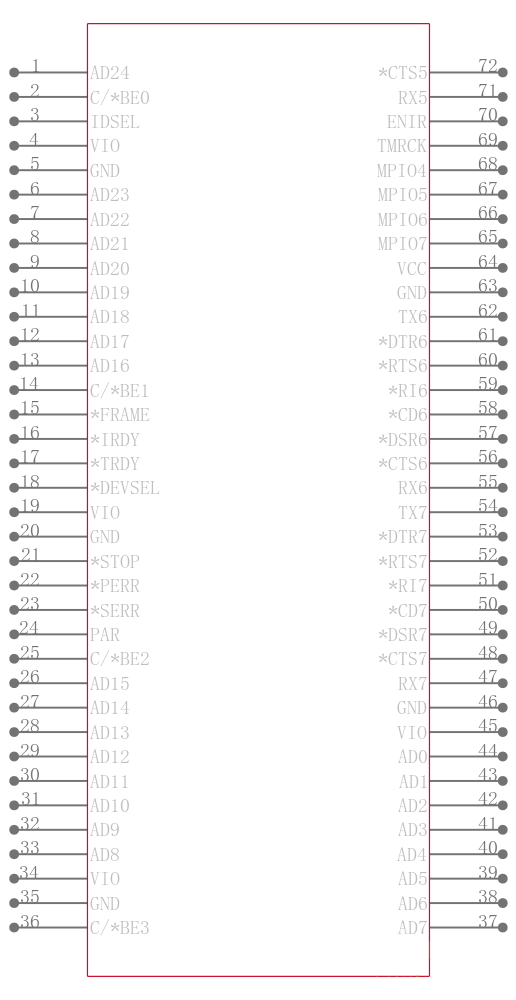 XR17D158IV-F引脚图