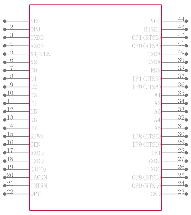 XR82C684CJTR/44-F引脚图