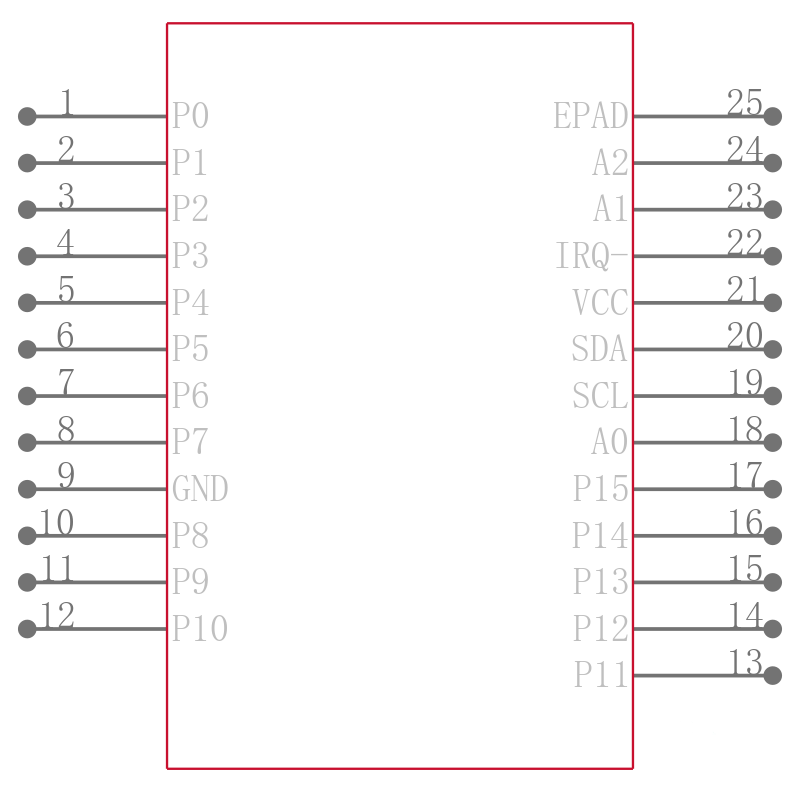 XRA1201PIL24-F引脚图