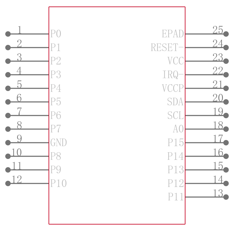 XRA1207IL24-F引脚图