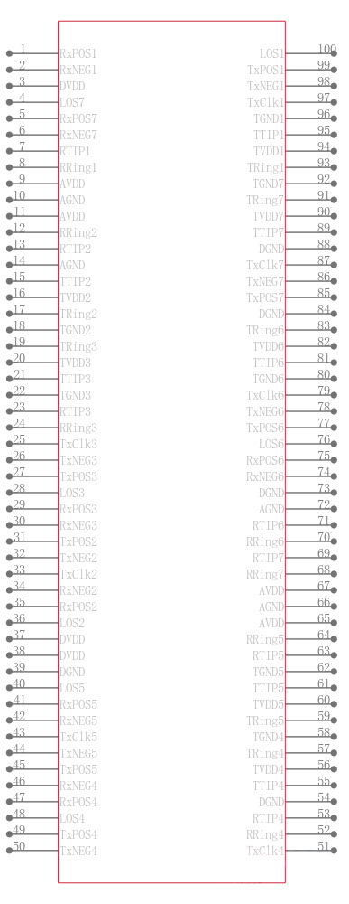 XRT5997IV-F引脚图