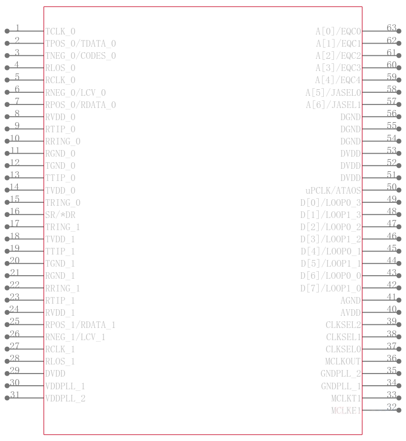 XRT83L34IV-F引脚图