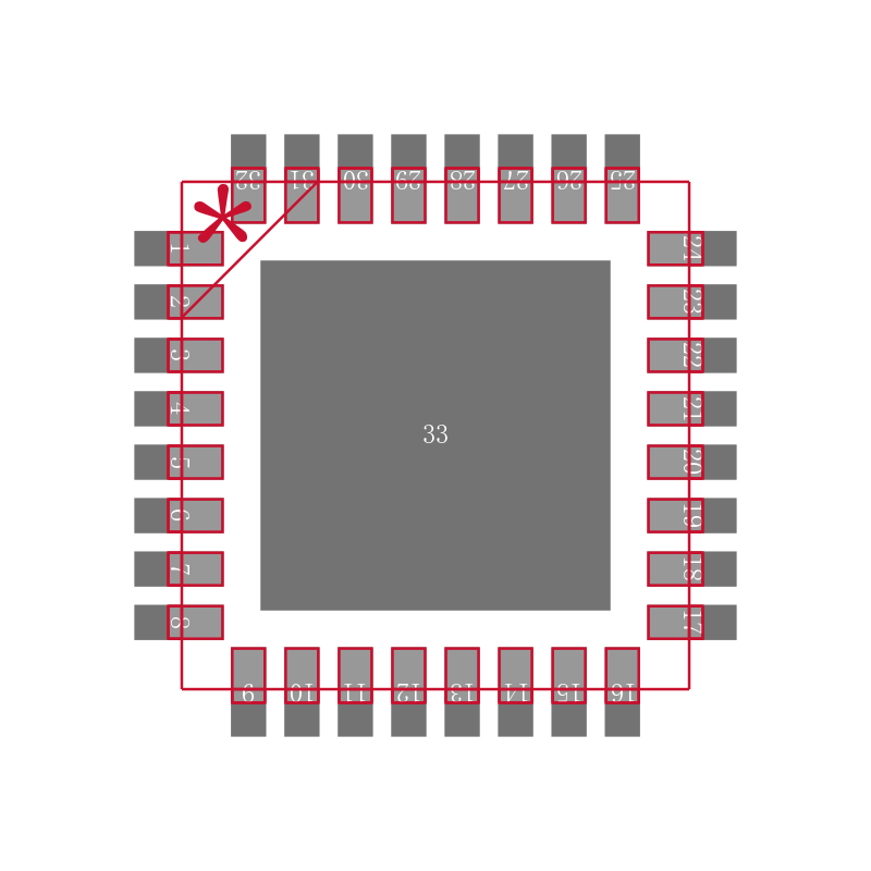XC2C32A-6QFG32I封装焊盘图