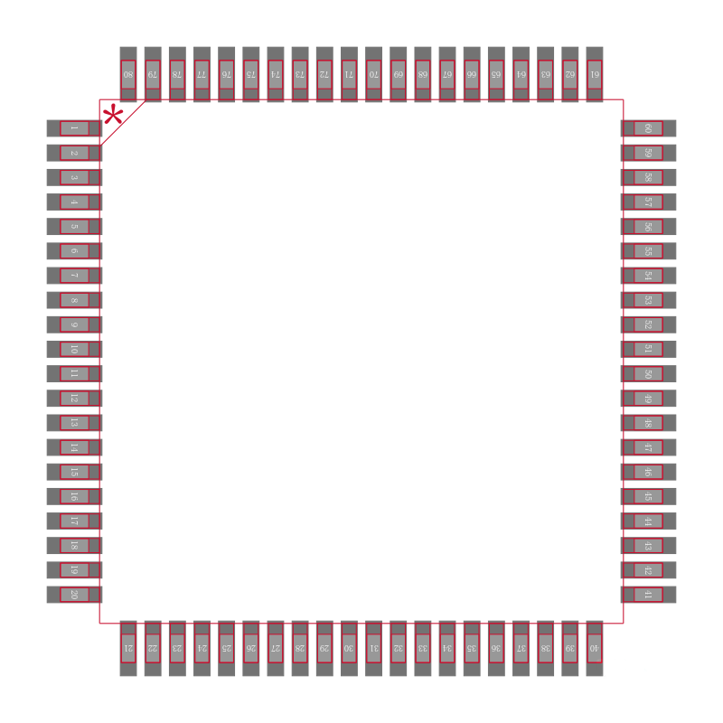 XRT71D04IVTR封装焊盘图