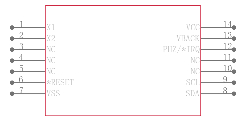 X1288V14-4.5A引脚图