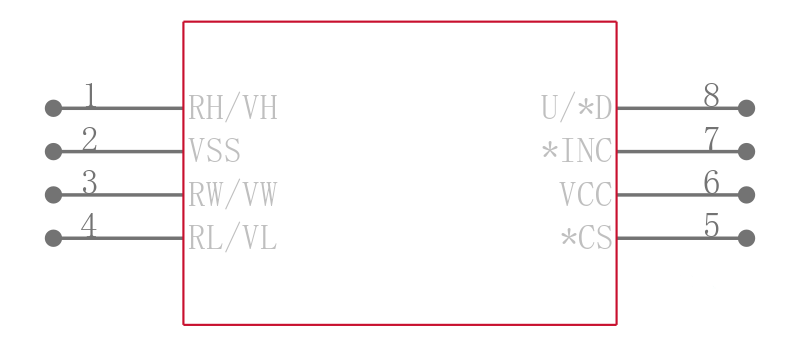 X9313UMT1引脚图
