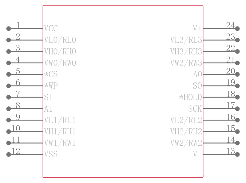 X9400WS24-2.7T1引脚图