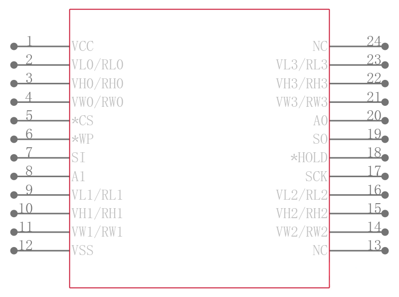 X9401WS24IZT1引脚图