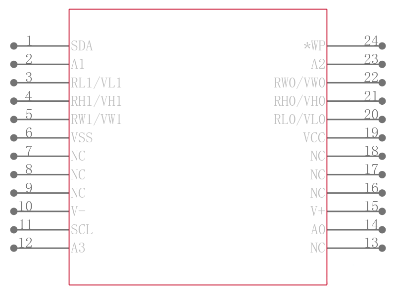 X9418WV24I-2.7T1引脚图