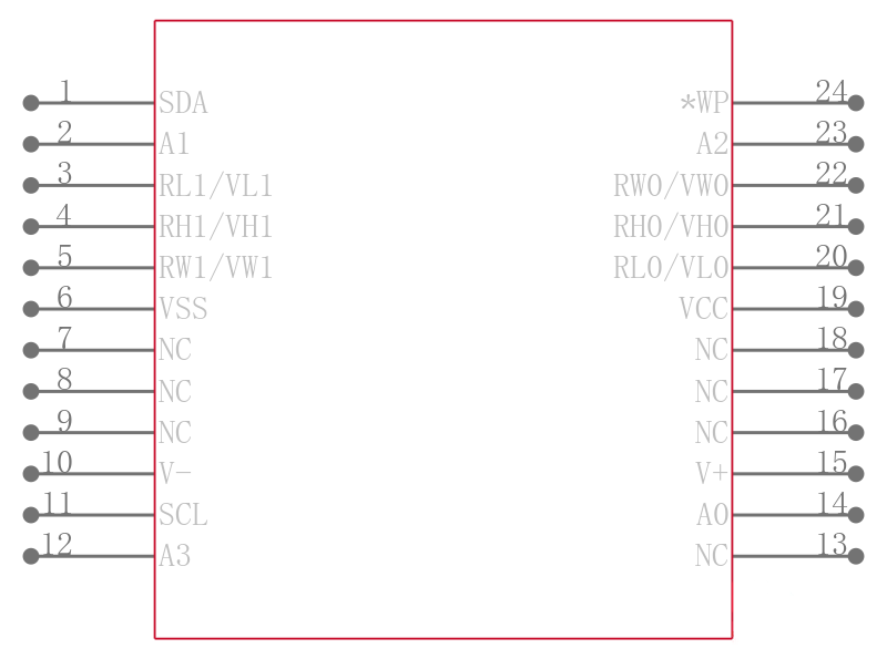 X9418WV24IZ-2.7引脚图