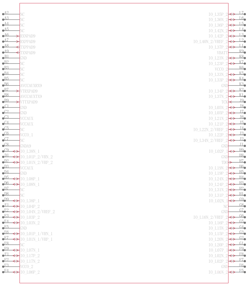 XC2VP20-5FF1152C引脚图