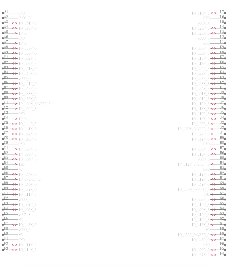 XC3S1400A-5FGG676C引脚图
