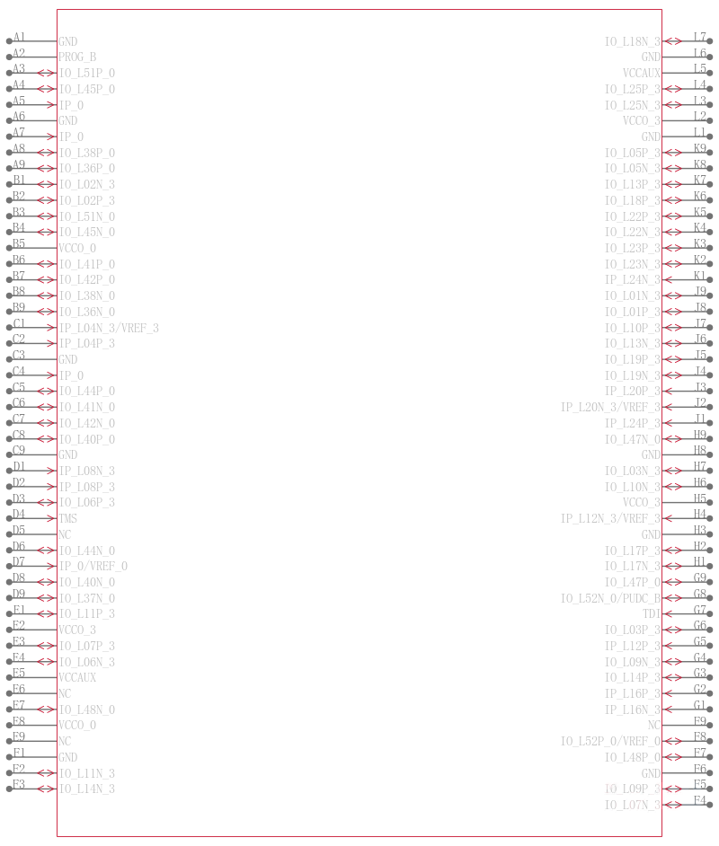 XC3S1400AN-4FGG676C引脚图