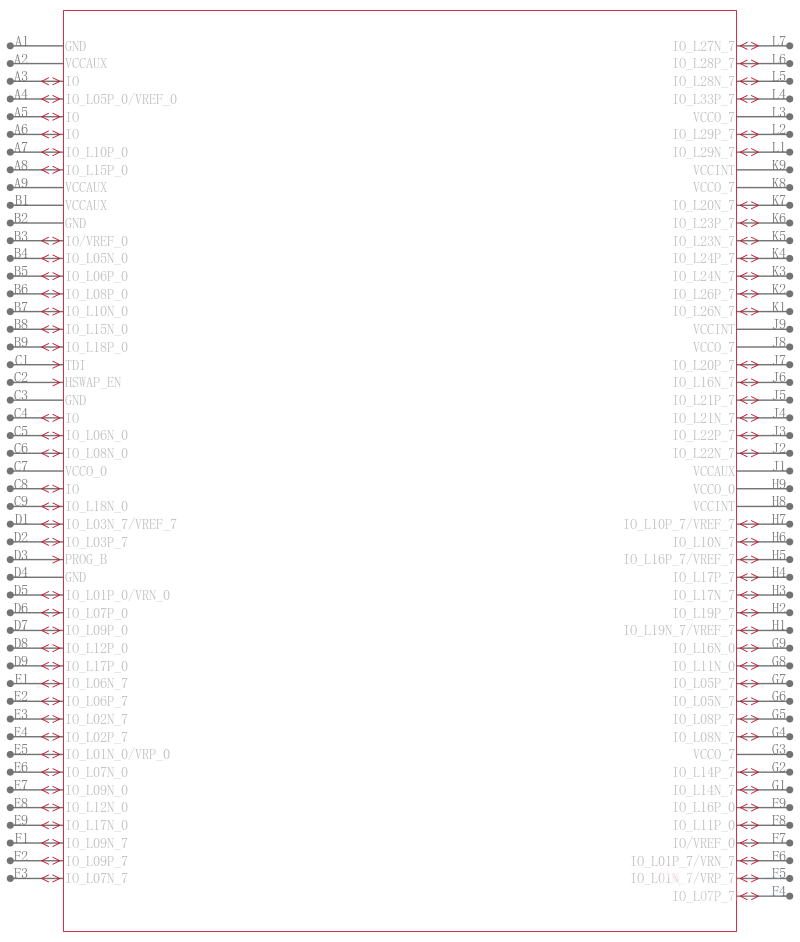 XC3S1500-4FGG676I引脚图