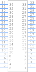 XG4C-3434引脚图