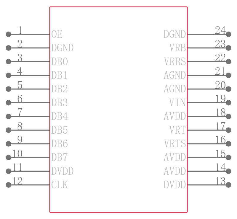XRD8785AIDTR-F引脚图