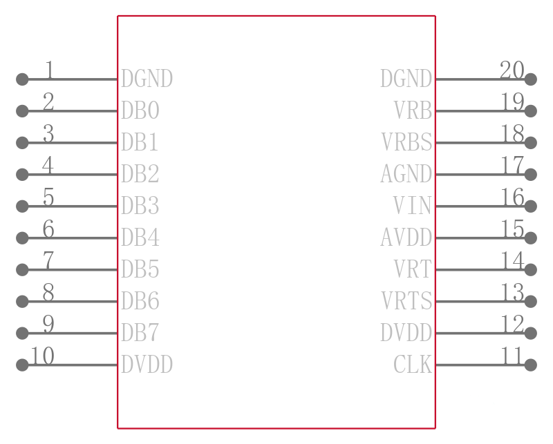 XRD87L75AIP-F引脚图