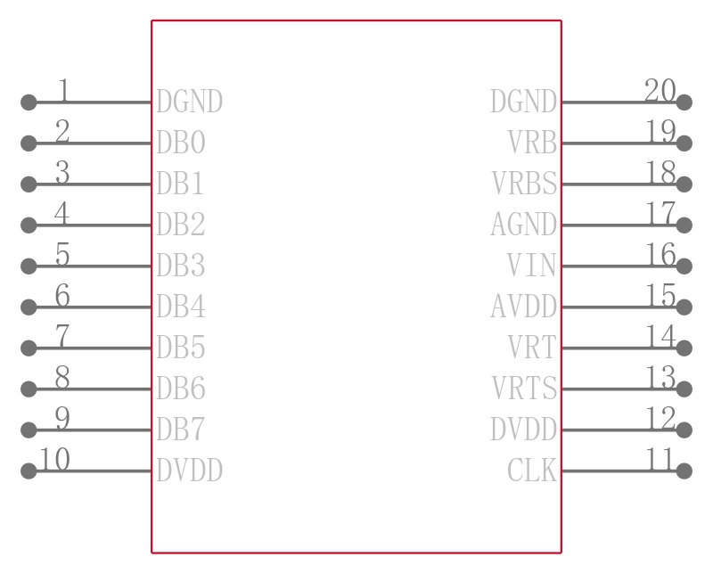 XRD87L75AIU-F引脚图