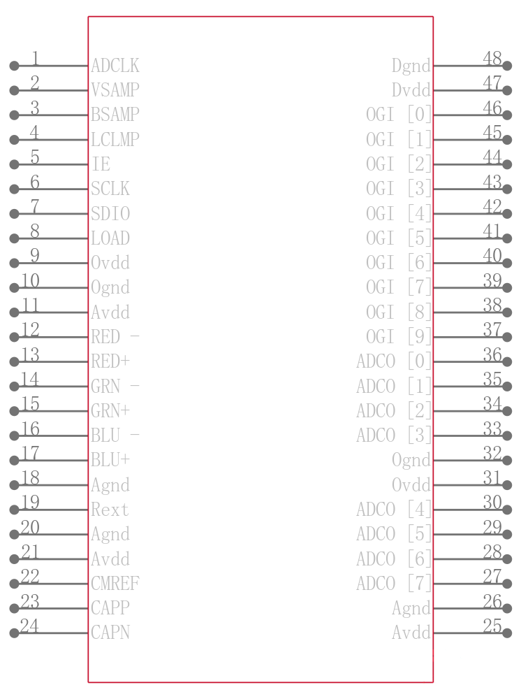 XRD9836ACGTR-F引脚图