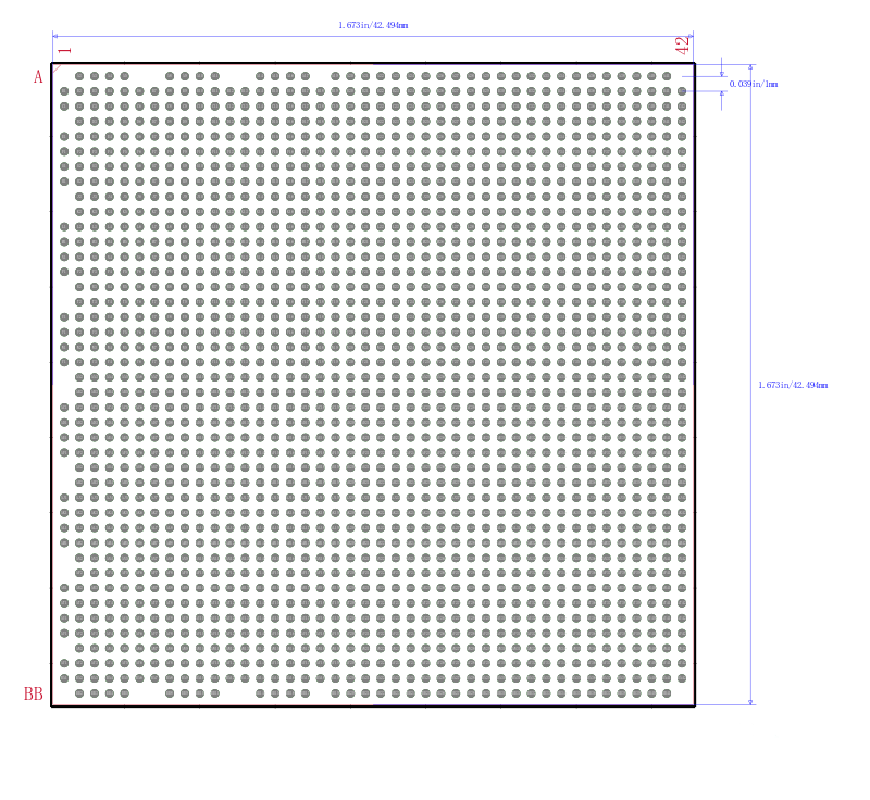 XC5VFX130T-1FF1738C封装图