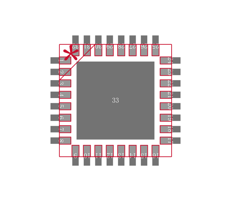 XR77103ELBTR-A0R5封装焊盘图