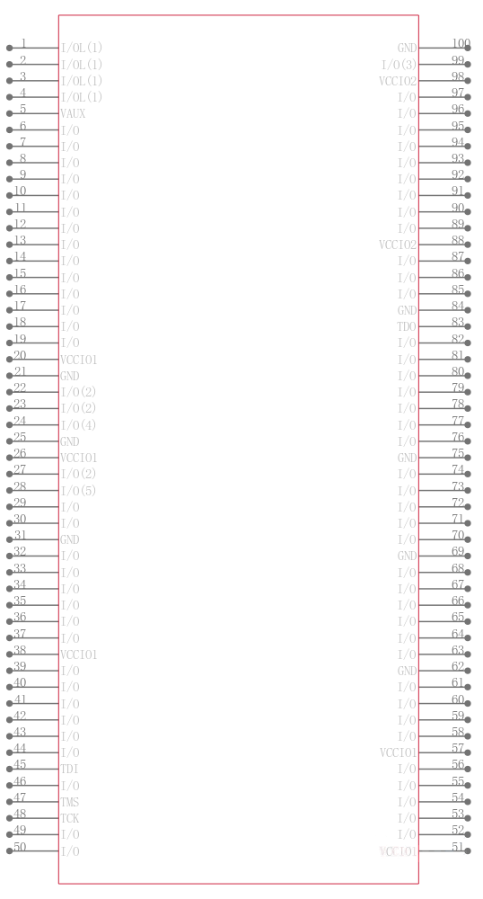 XA2C128-7VQG100I引脚图