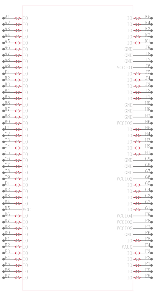 XC2C512-10FT256C引脚图