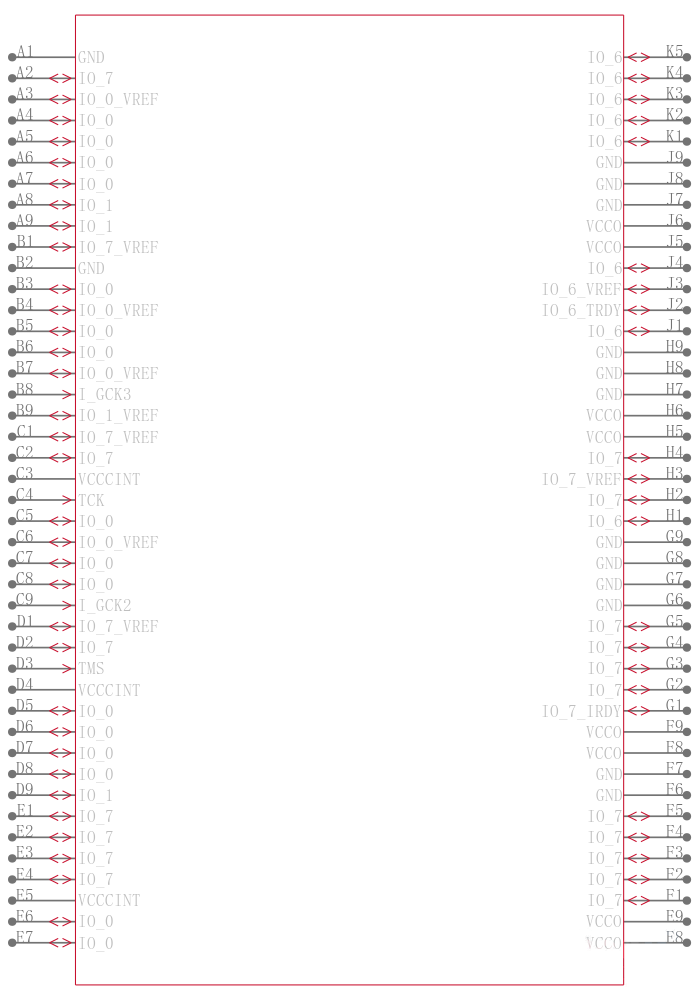 XC2S200-5FGG256I引脚图