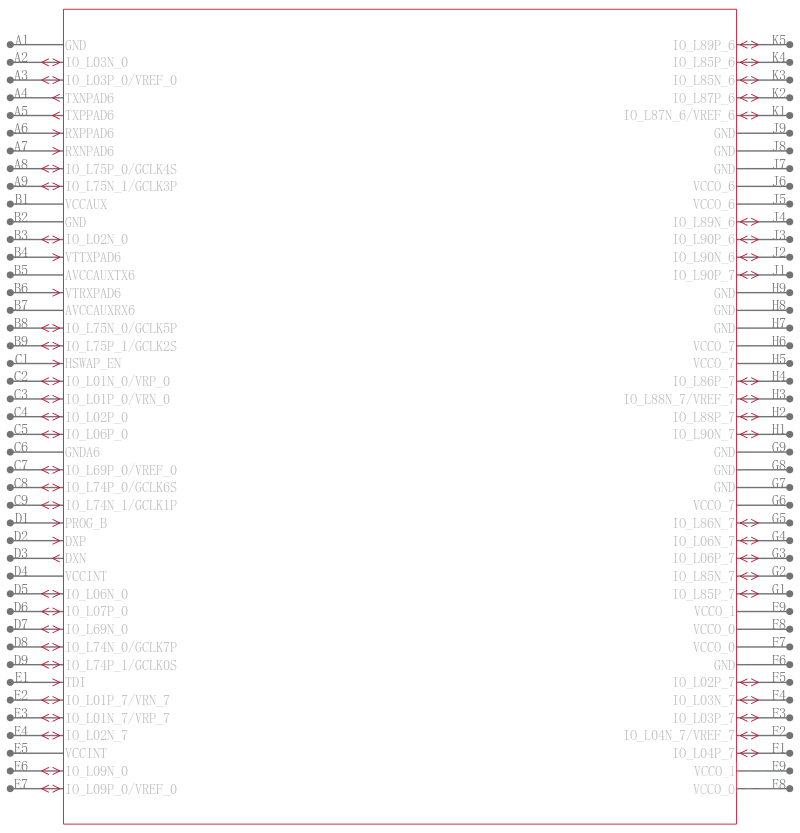 XC2VP4-5FG256C引脚图