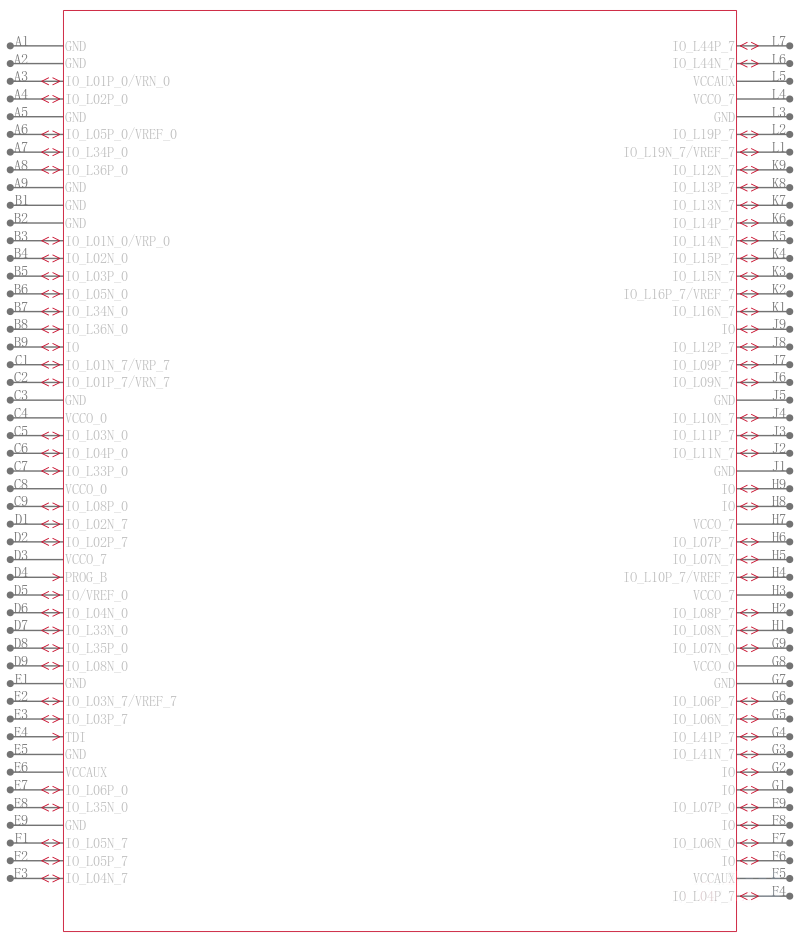 XC3S5000-4FGG1156C引脚图