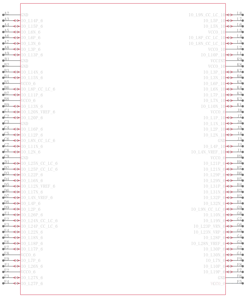 XC4VLX25-12FF668C引脚图