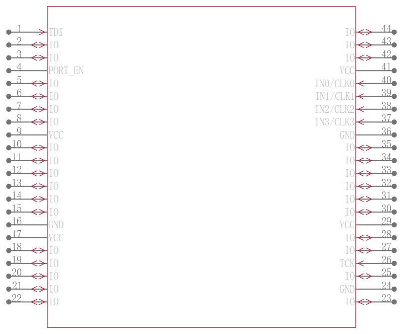 XCR3064XL-6VQ44C引脚图