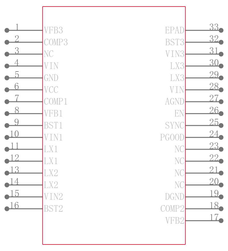 XR77103ELBTR-A0R5引脚图