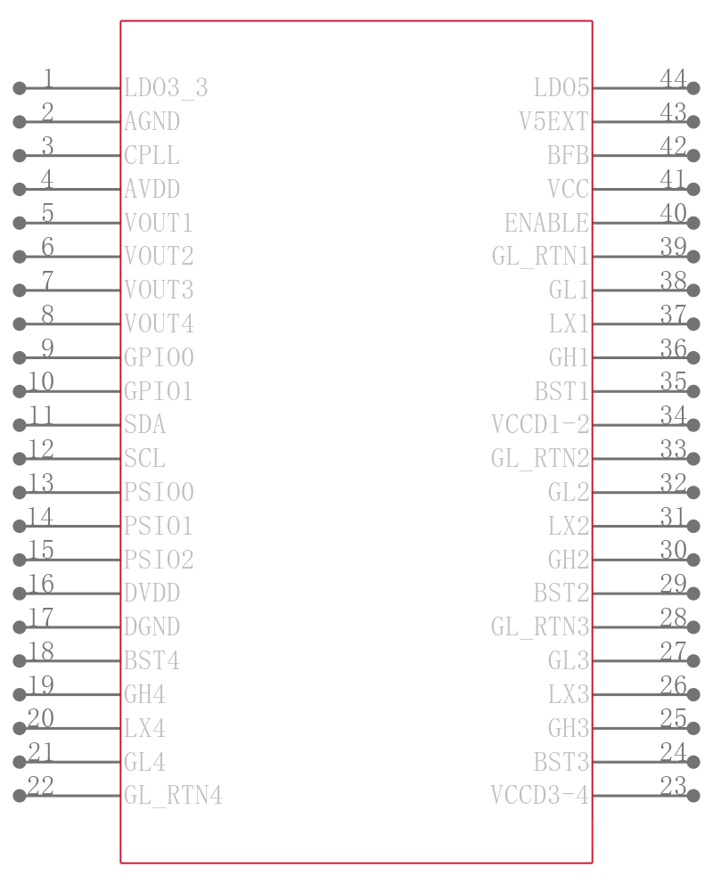 XRP7724ILB-1015-F引脚图
