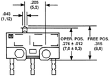 ZMCHF7P0R图片1