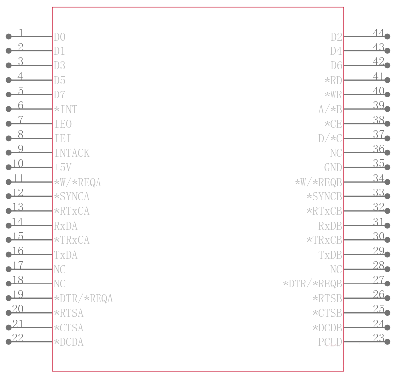 Z85C3010VEG引脚图